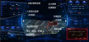 2023年河北省BIM新政策解析 2023年河北省BIM新政策解析